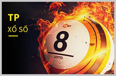 Hoàn trả slot game ta28 nhà cái